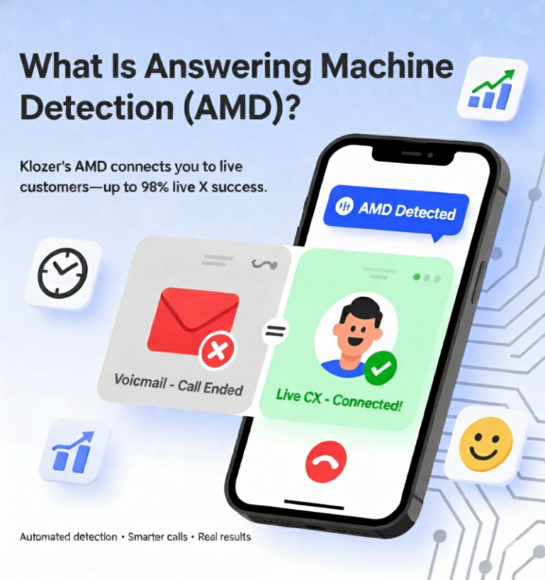 AMD detection process