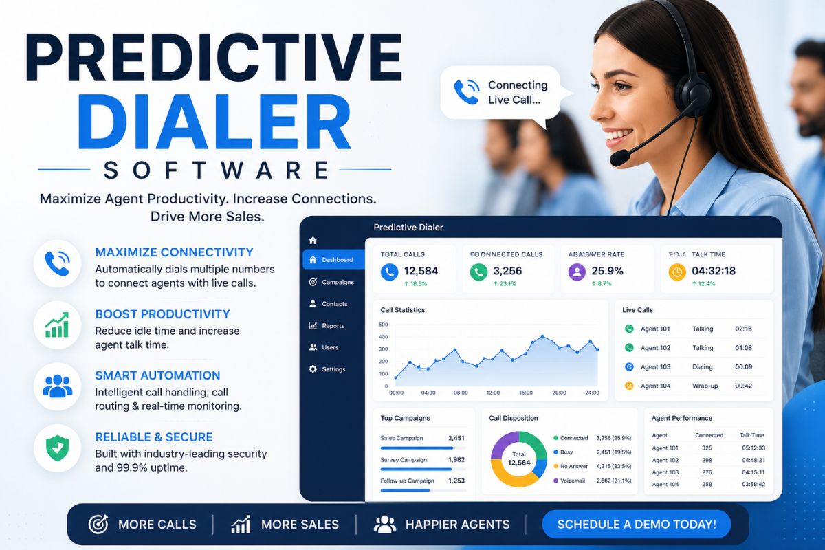 Predictive Dialer Software: Best 2026 Buyer’s Guide