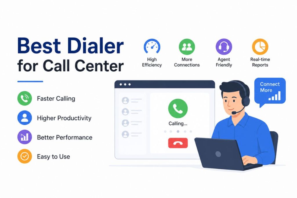 Best Dialer for Call Center