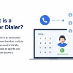 What is a Power Dialer