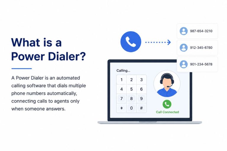 What is a Power Dialer