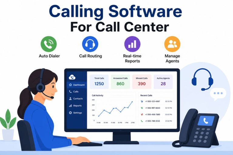 Calling Software For Call Center