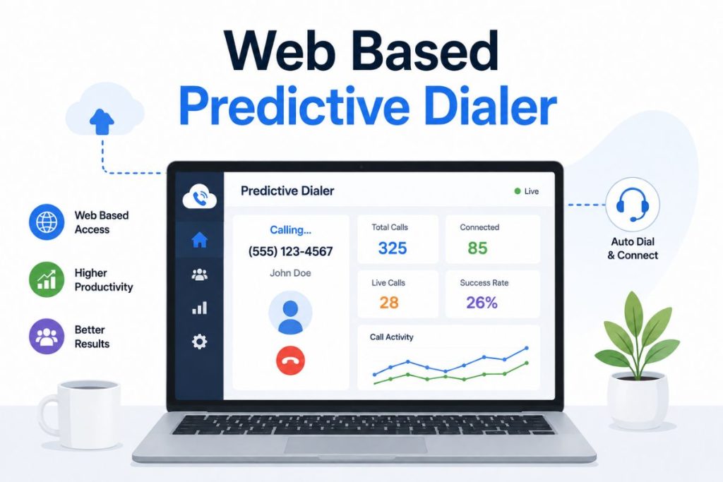 Web Based Predictive Dialer